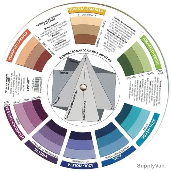 Sinoart Color Mixing Guide Wheel in Portuguese, SFA238, 23CM