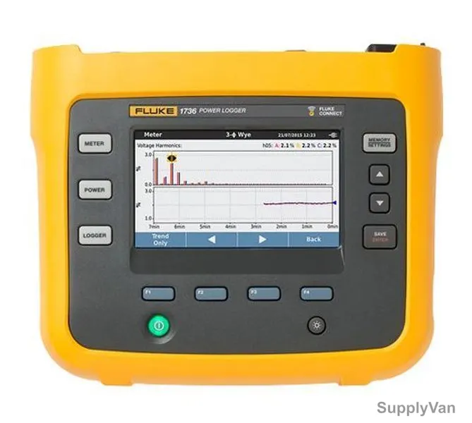 Fluke Power Logger, 1736-B