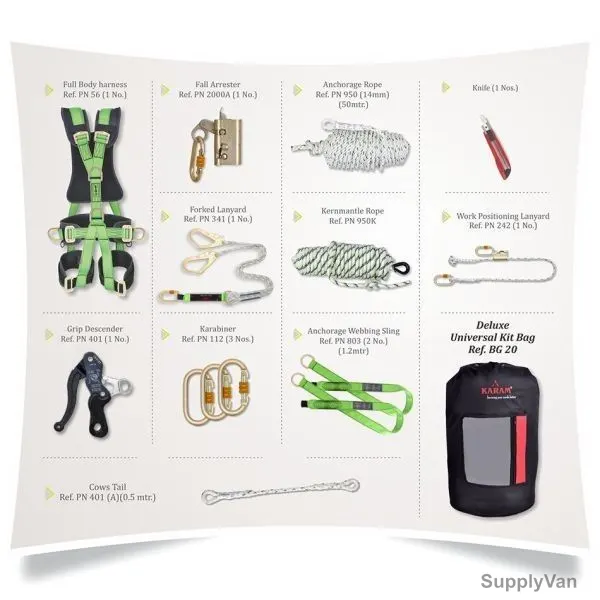 Karam Rescue Kit, PN652, 15PCS — image 1