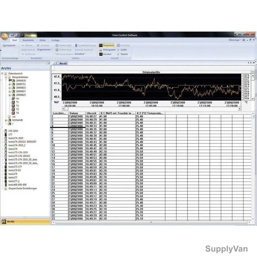 Testo ComSoft Professional 4 Software, 0554-1704 — image 1